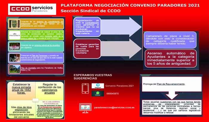 PLATAFORMA NEGOCIACIÓN CONVENIO PARADORES 2021 Sección Sindical de CCOO